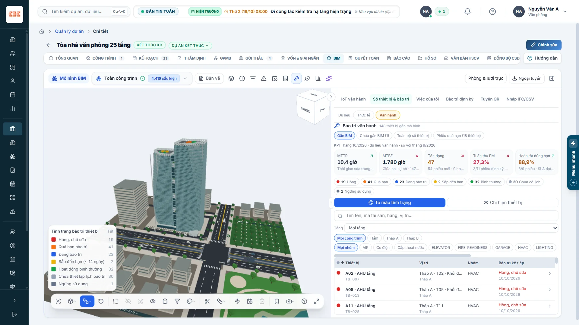 Sổ thiết bị gắn BIM, chỉ số bảo trì, tô màu theo tình trạng